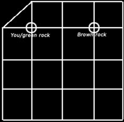 5 by 5 grid with markers of the rocks' initial positions
