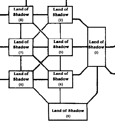land of shadow map