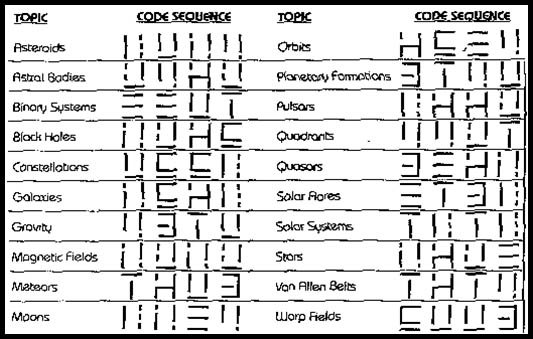 Grid of code sequences made of lines and dots