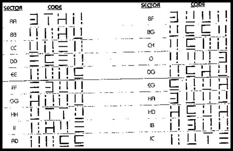 Grid of code sequences made of lines and dots